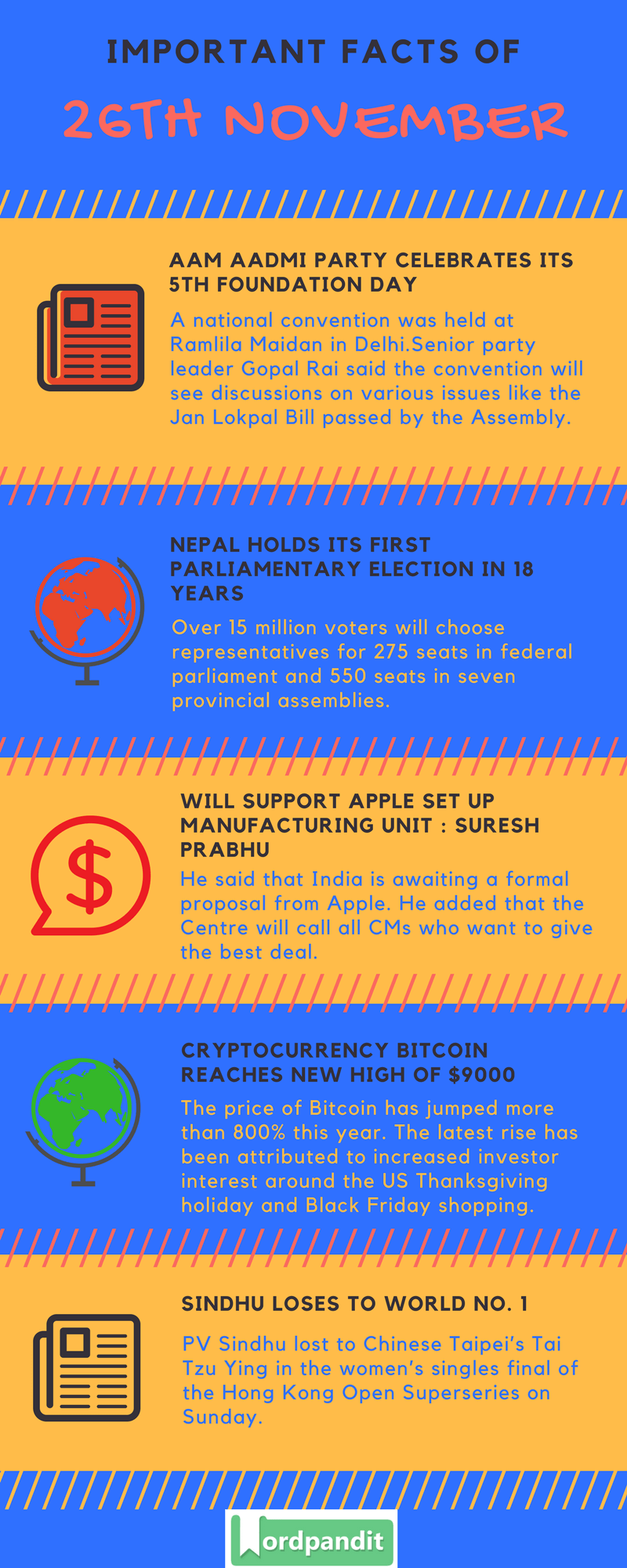 Daily-Current-Affairs-26-november-2017-Current-Affairs-Quiz-november-26-2017-Current-Affairs-Infographic