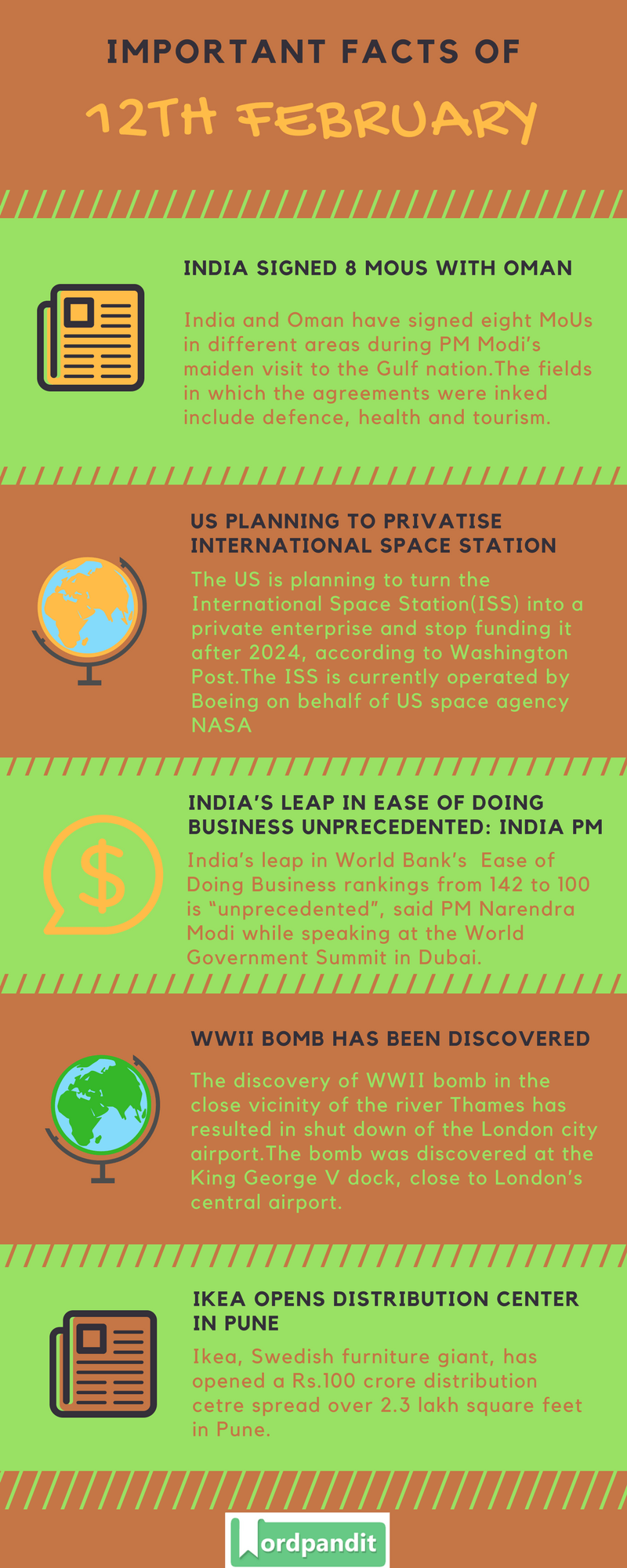 Daily Current Affairs 12 February 2018 Current Affairs Quiz February 12 2018 Current Affairs Infographic
