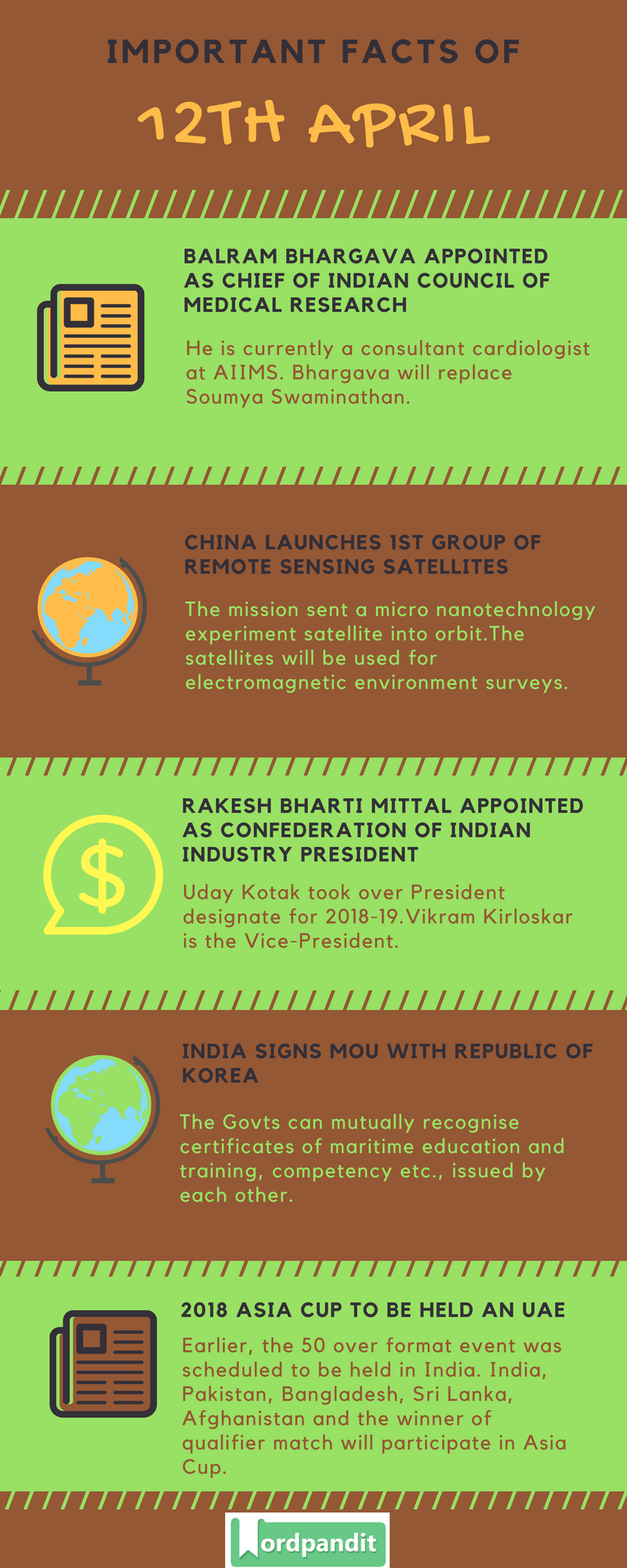 Daily Current Affairs 12 April 2018 Current Affairs Quiz April 12 2018 Current Affairs Infographic