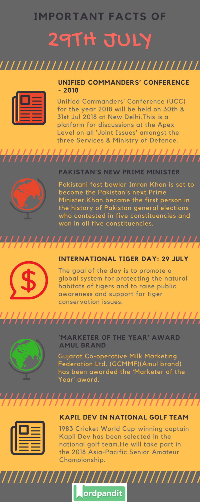 Daily Current Affairs 29 July 2018 Current Affairs Quiz July 29 2018 Current Affairs Infographic