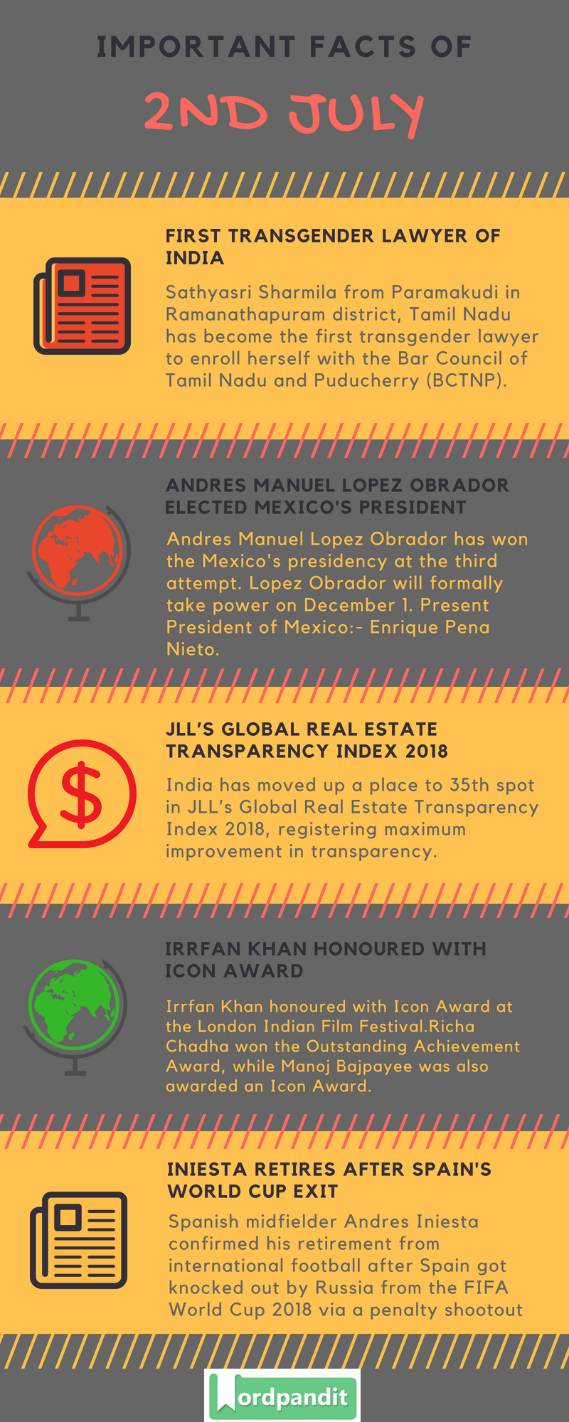 Daily Current Affairs 2 July 2018 Current Affairs Quiz July 2 2018 Current Affairs Infographic