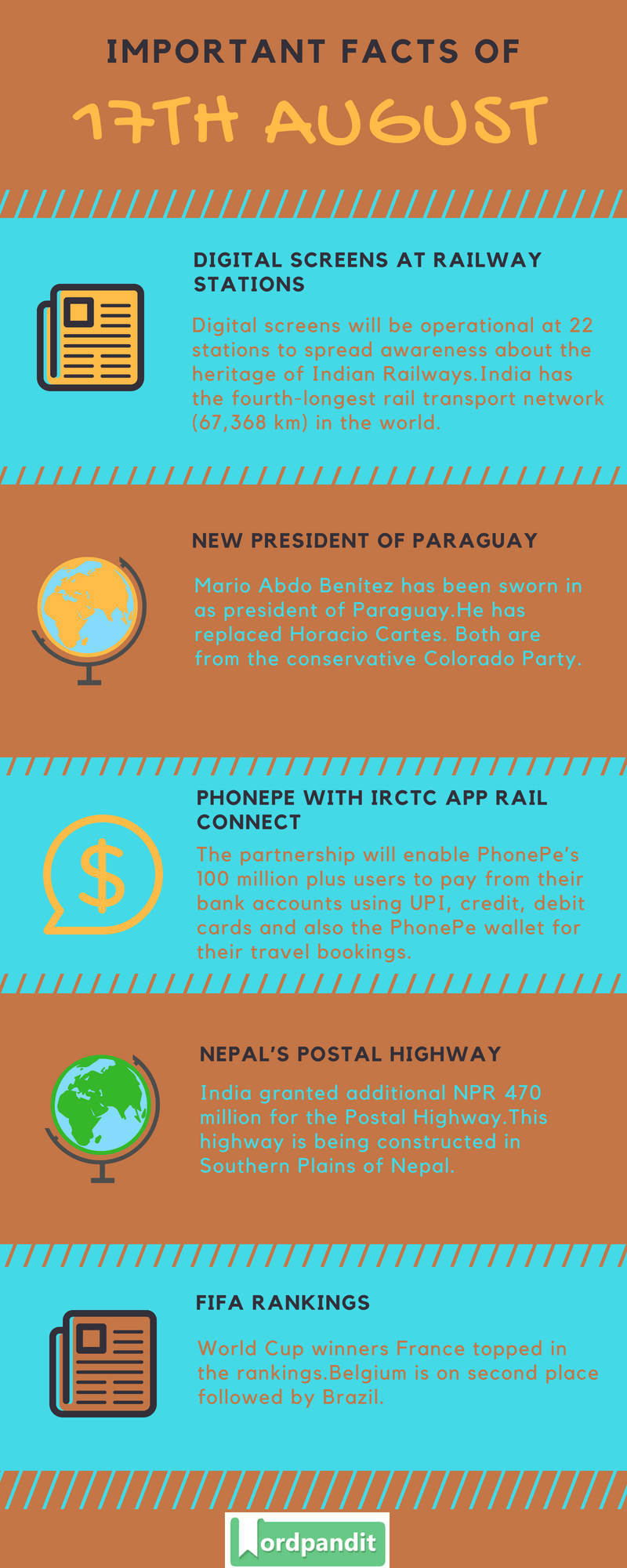 Daily Current Affairs 17 August 2018 Current Affairs Quiz August 17 2018 Current Affairs Infographic