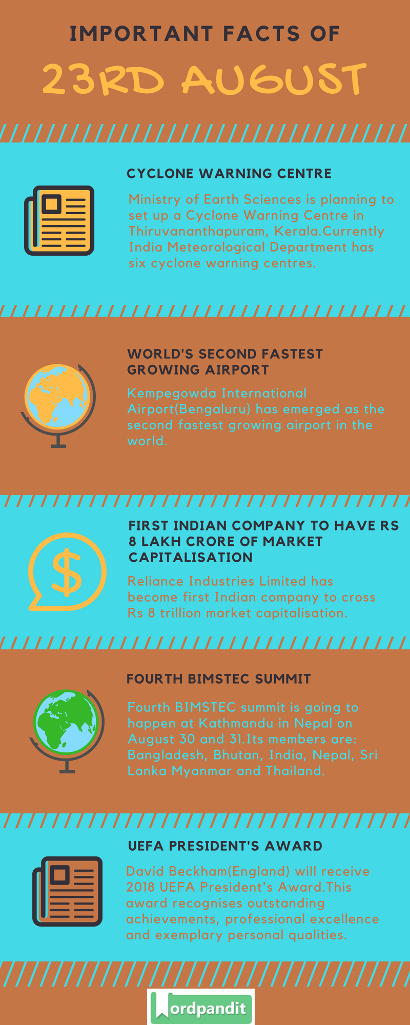 Daily Current Affairs 23 August 2018 Current Affairs Quiz August 23 2018 Current Affairs Infographic