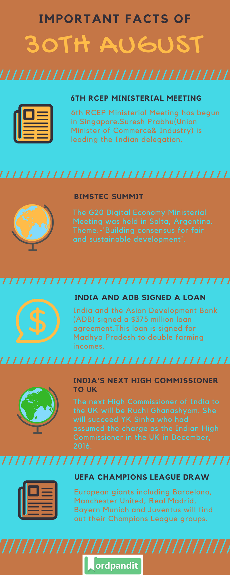 Daily Current Affairs 30 August 2018 Current Affairs Quiz August 30 2018 Current Affairs Infographic