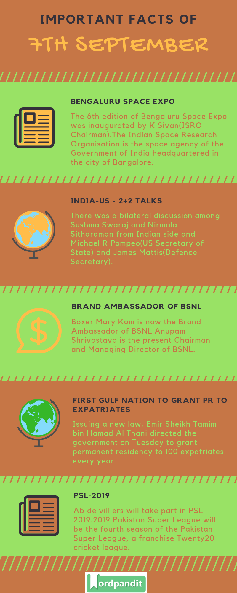 Daily Current Affairs 7 September 2018 Current Affairs Quiz 7 September 2018 Current Affairs Infographic