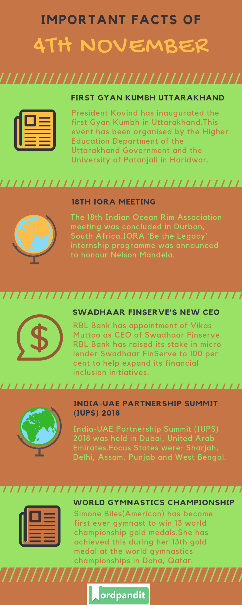 Daily Current Affairs 4 November 2018 Current Affairs Quiz 4 November 2018 Current Affairs Infographic