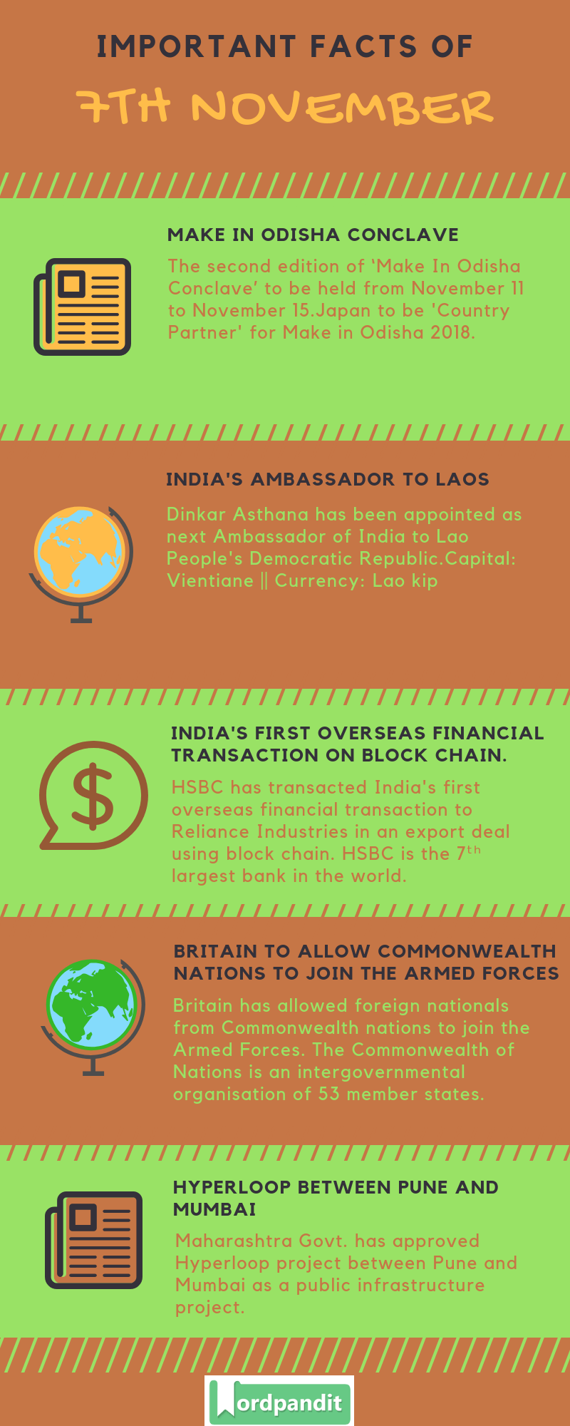Daily Current Affairs 7 November 2018 Current Affairs Quiz 7 November 2018 Current Affairs Infographic