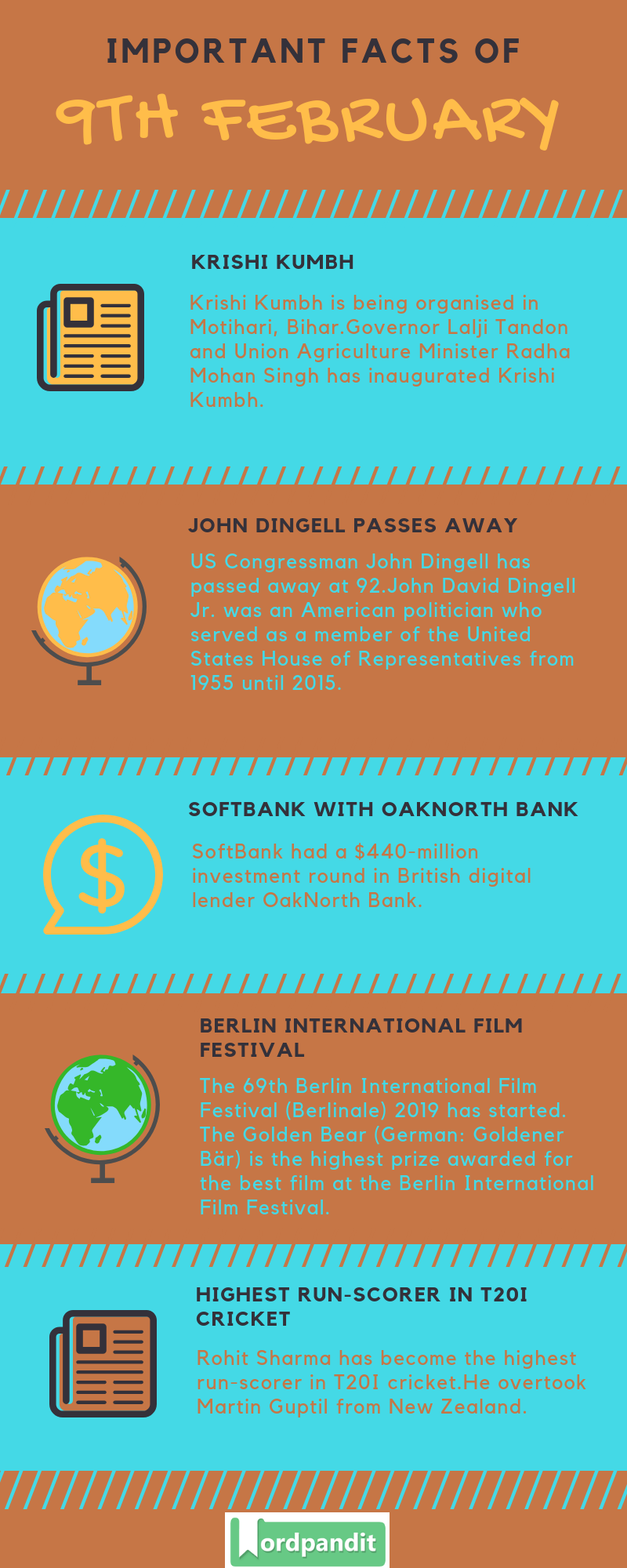 Daily Current Affairs 9 February 2019 Current Affairs Quiz 9 February 2019 Current Affairs Infographic