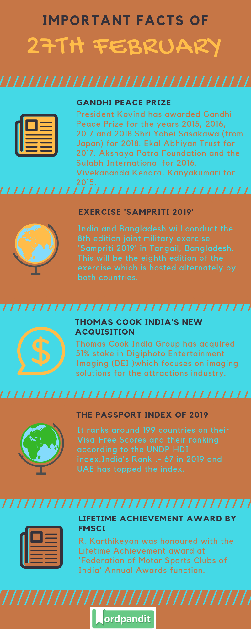 Daily Current Affairs 27 February 2019 Current Affairs Quiz 27 February 2019 Current Affairs Infographic