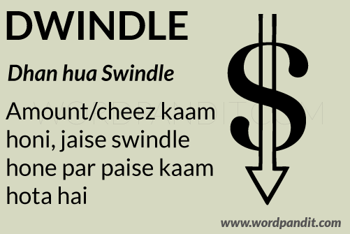 picture and mnemonic for dwindle