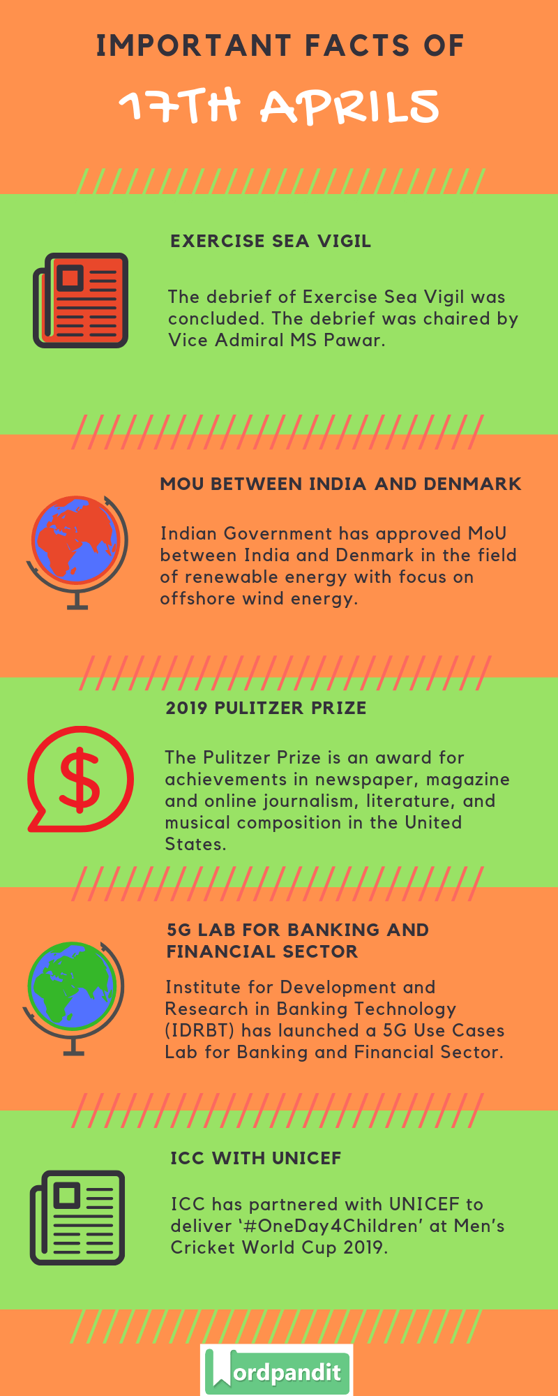 Daily Current Affairs 17 April 2019 Current Affairs Quiz 17 April 2019 Current Affairs Infographic