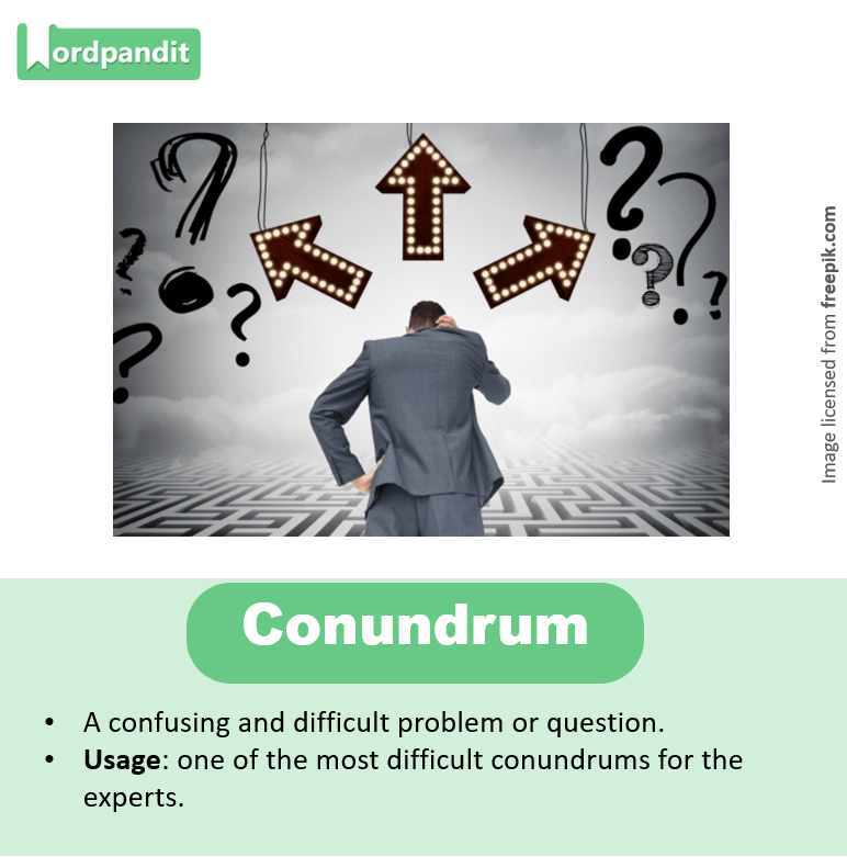 Daily Vocabulary from The Hindu July 15, 2019 Wordpandit