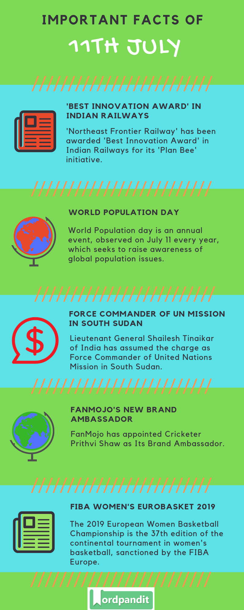 Daily Current Affairs 11 July 2019 Current Affairs Quiz 11 July 2019 Current Affairs Infographic