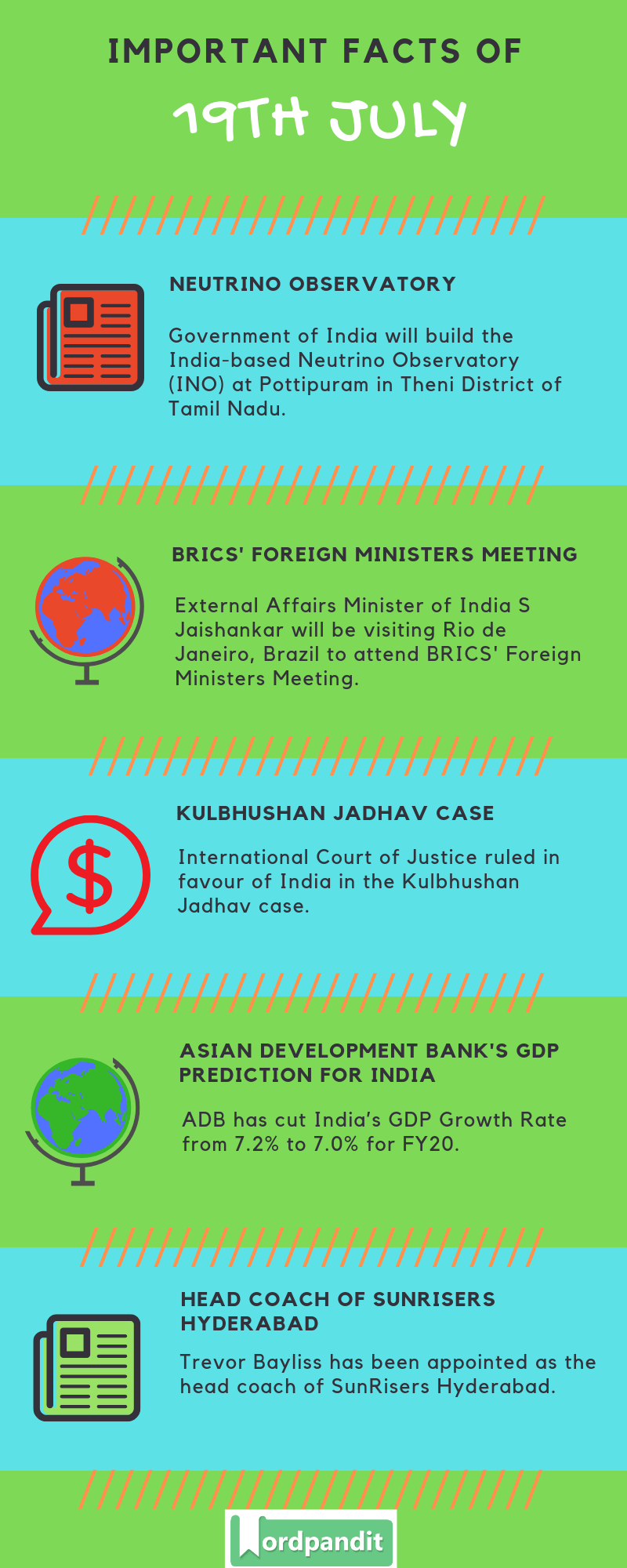Daily Current Affairs 19 July 2019 Current Affairs Quiz 19 July 2019 Current Affairs Infographic