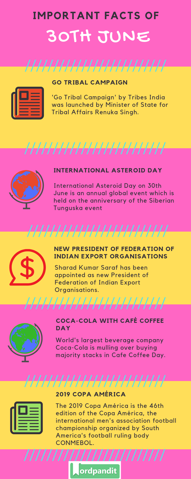 Daily Current Affairs 30 June 2019 Current Affairs Quiz 30 June 2019 Current Affairs Infographic