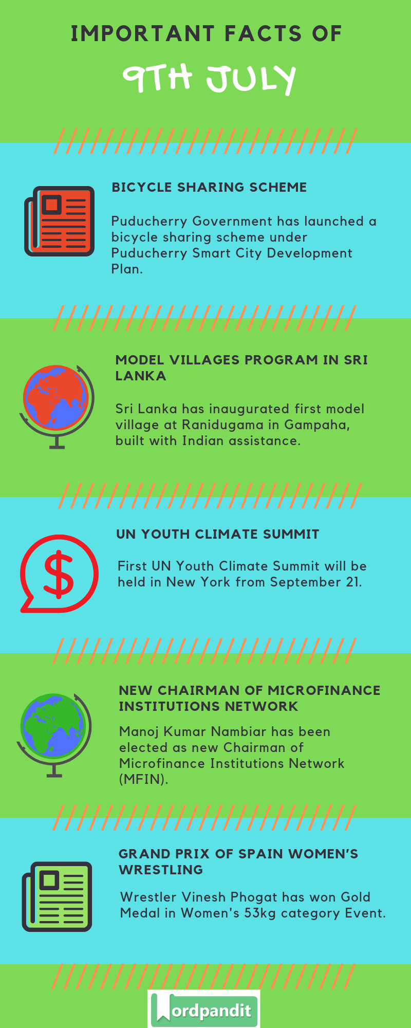 Daily Current Affairs 9 July 2019 Current Affairs Quiz 9 July 2019 Current Affairs Infographic