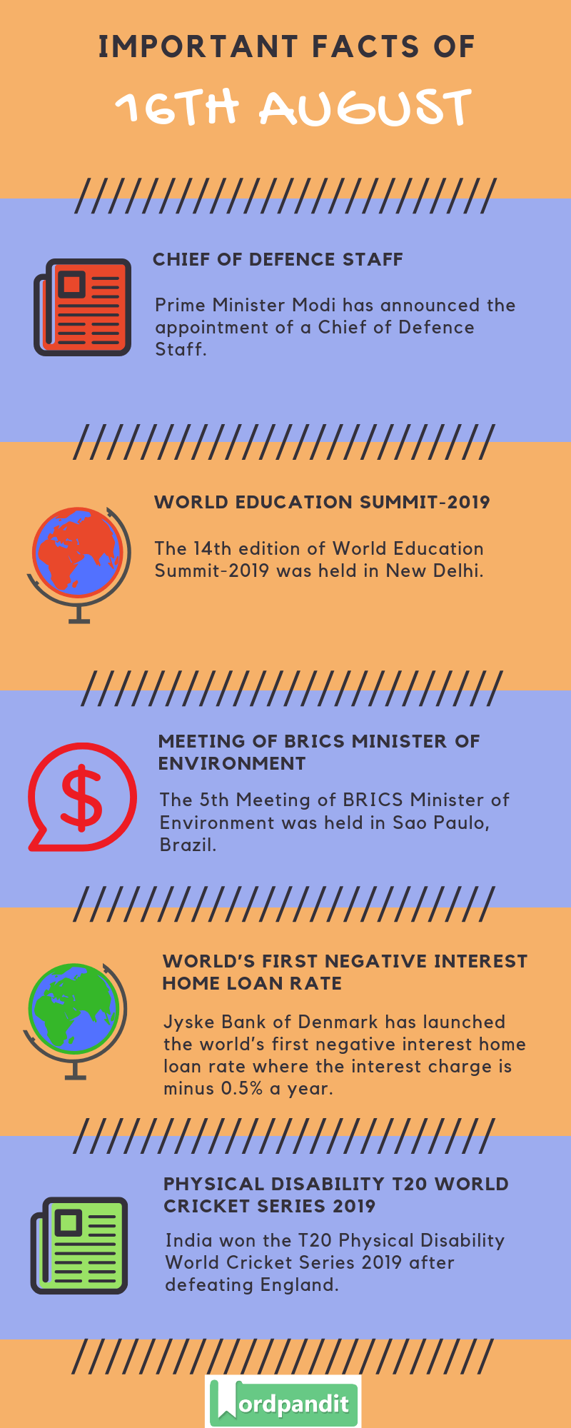 Daily Current Affairs 16 August 2019 Current Affairs Quiz 16 August 2019 Current Affairs Infographic