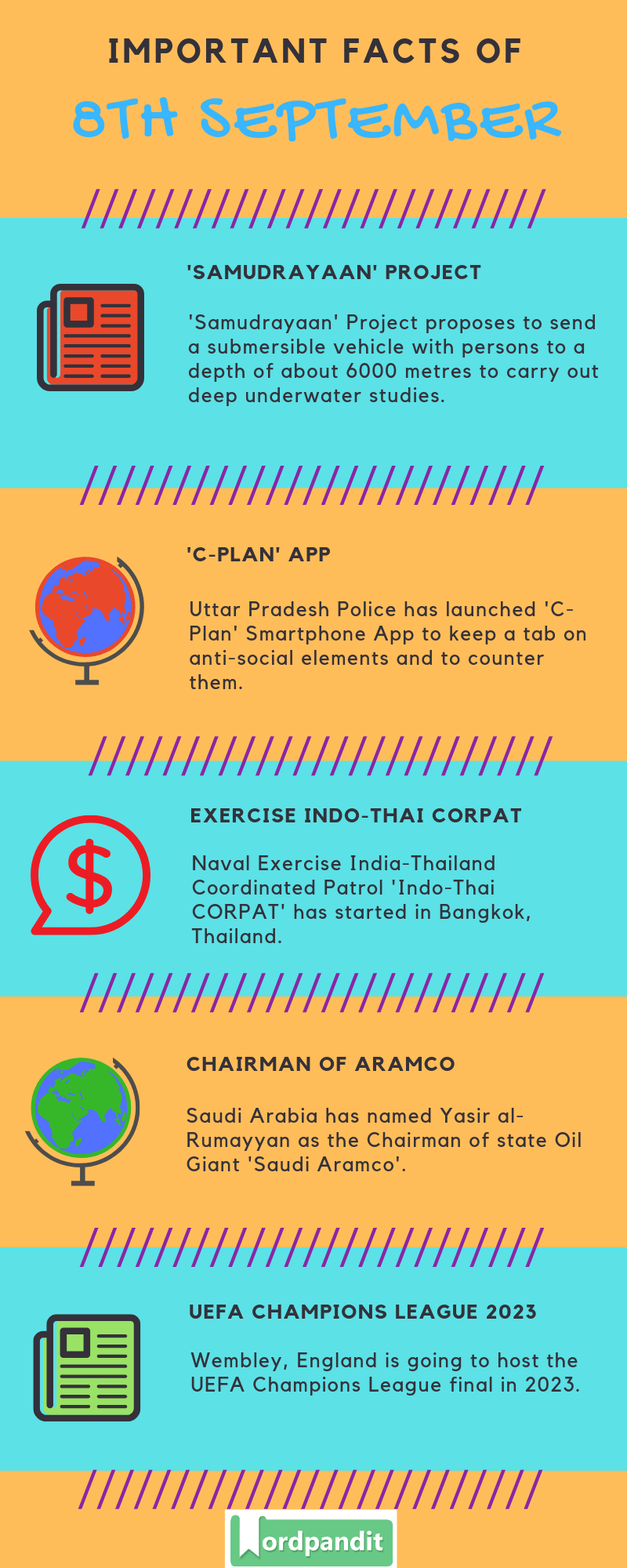 Daily Current Affairs 8 September 2019 Current Affairs Quiz 8 September 2019 Current Affairs Infographic