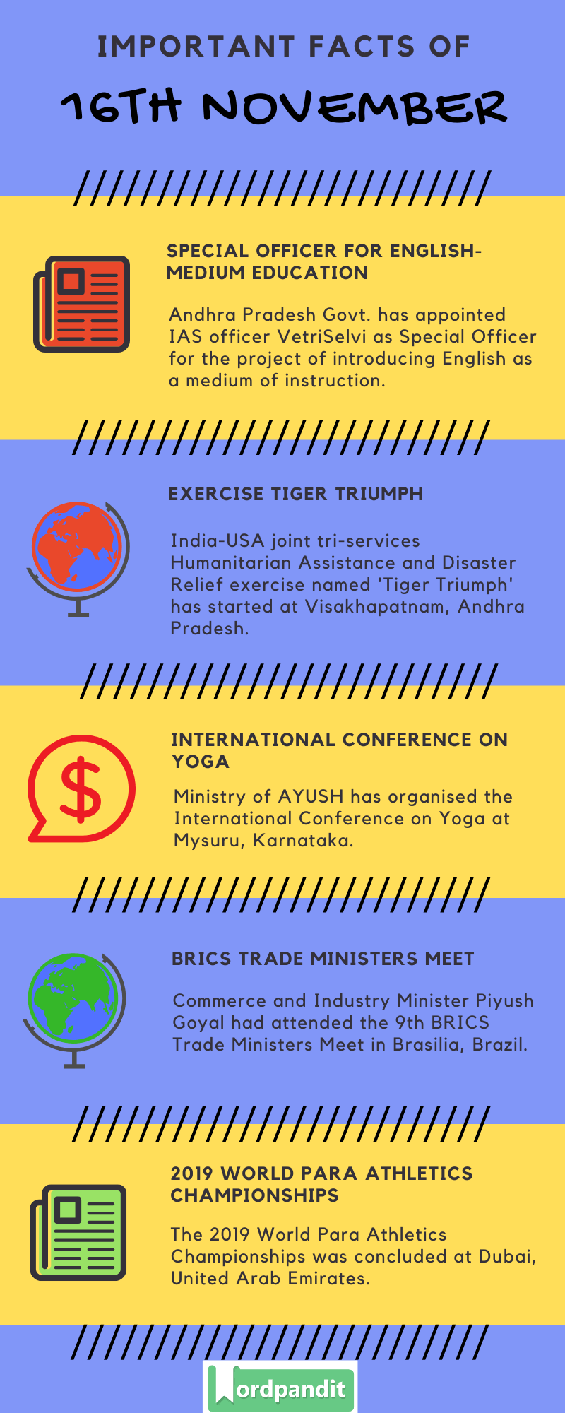 Daily Current Affairs 16 November 2019 Current Affairs Quiz 16 November 2019 Current Affairs Infographic