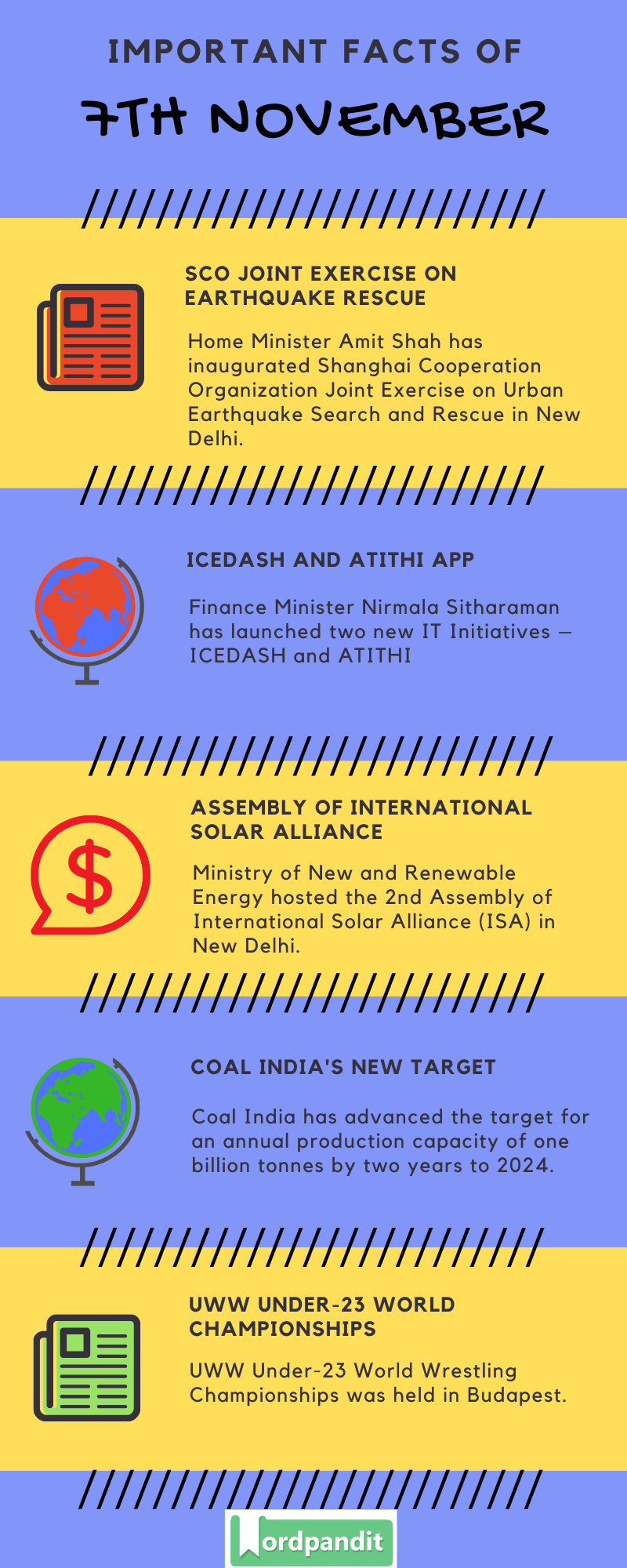 Daily Current Affairs 7 November 2019 Current Affairs Quiz 7 November 2019 Current Affairs Infographic