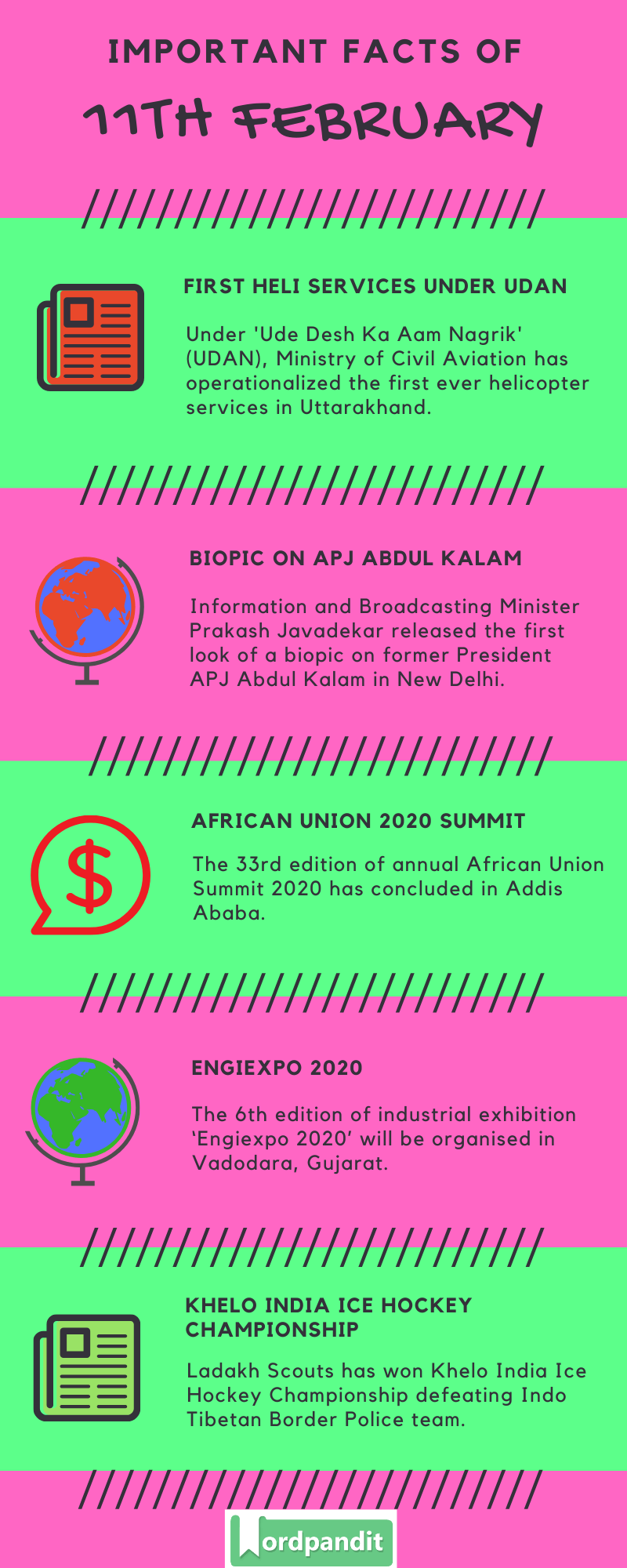Daily Current Affairs 11 February 2020 Current Affairs Quiz 11 February 2020 Current Affairs Infographic
