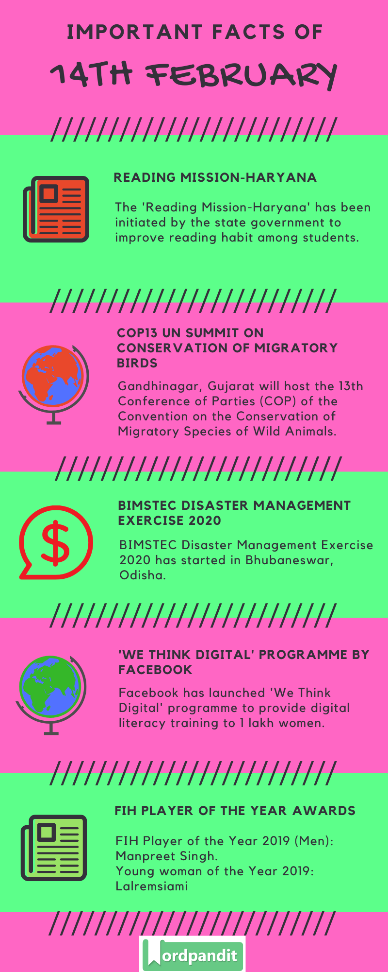 Daily Current Affairs 14 February 2020 Current Affairs Quiz 14 February 2020 Current Affairs Infographic