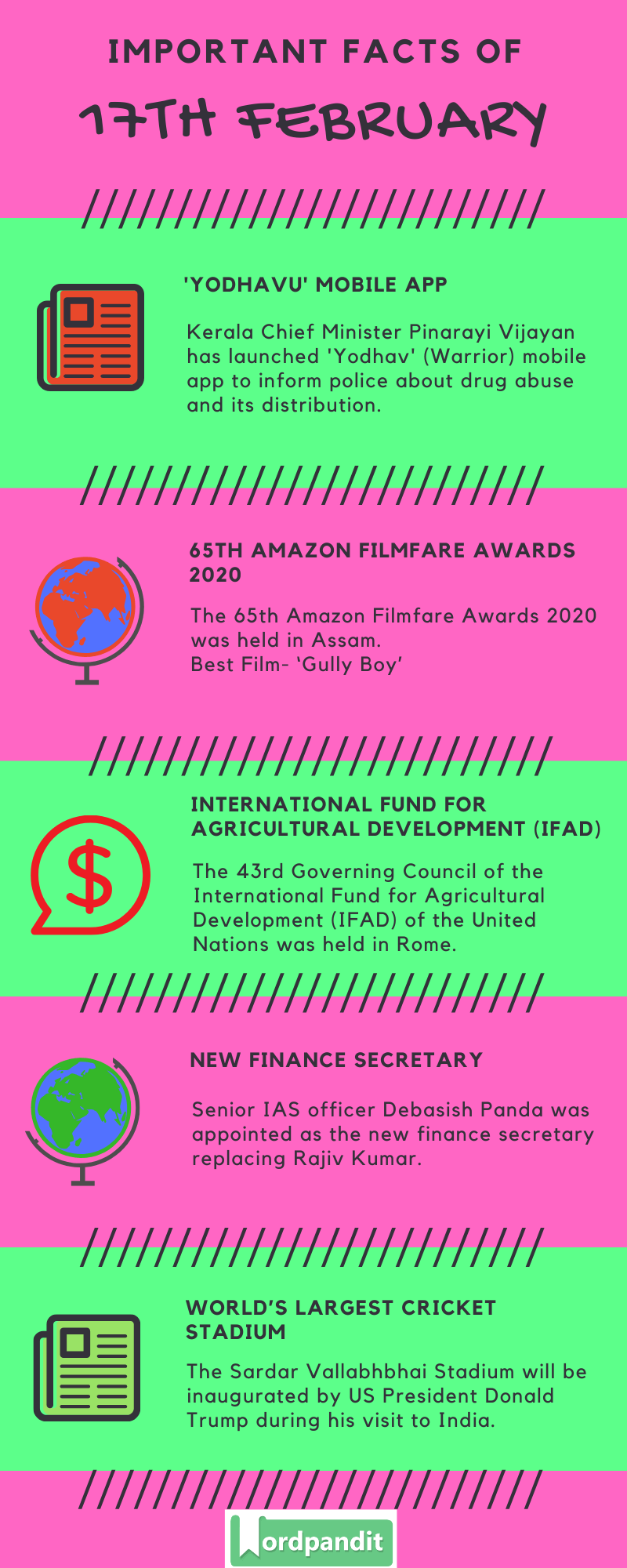 Daily Current Affairs 17 February 2020 Current Affairs Quiz 17 February 2020 Current Affairs Infographic