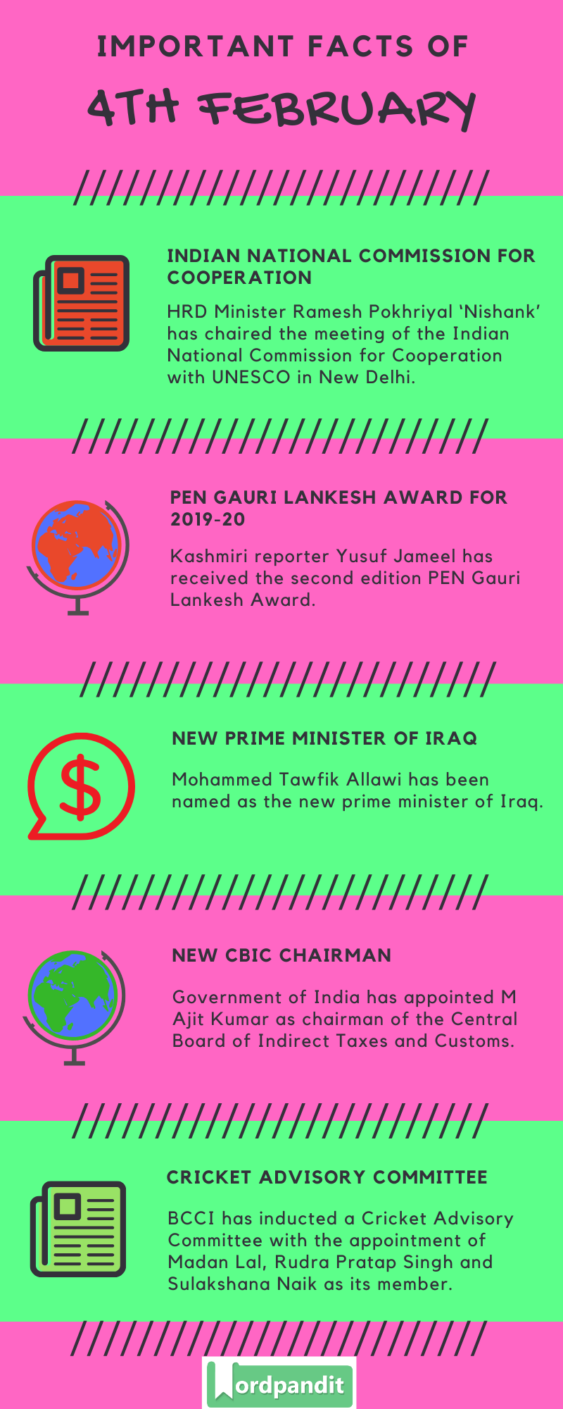 Daily Current Affairs 4 February 2020 Current Affairs Quiz 4 February 2020 Current Affairs Infographic