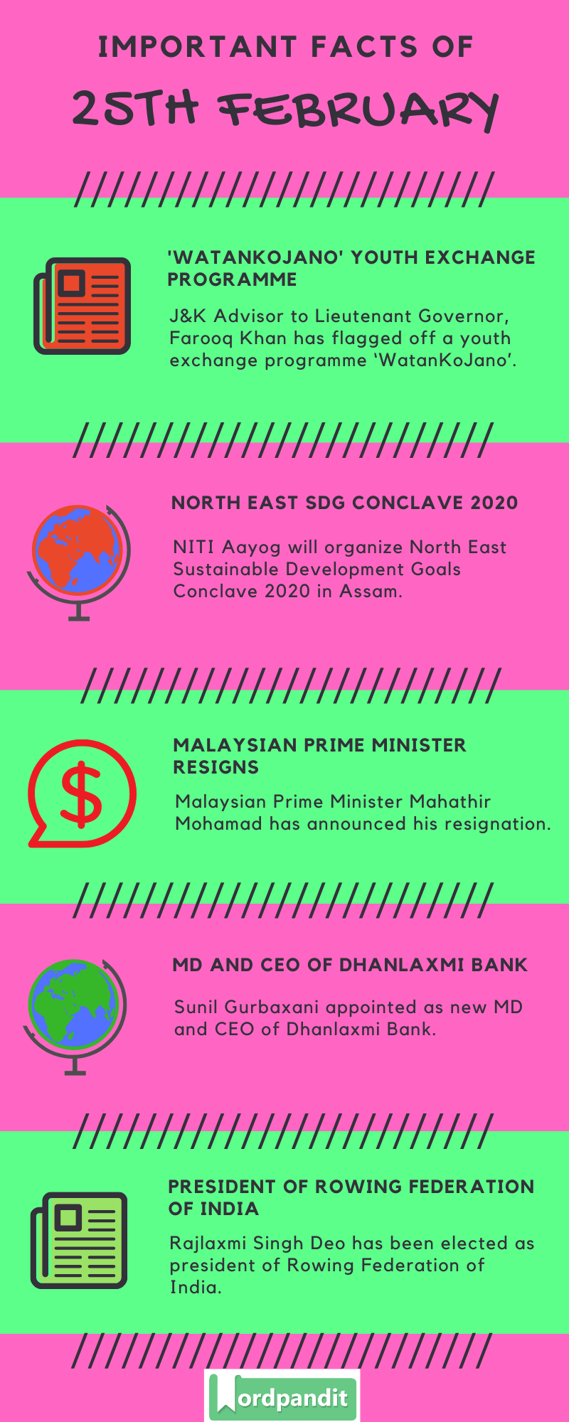 Daily Current Affairs 25 February 2020 Current Affairs Quiz 25 February 2020 Current Affairs Infographic