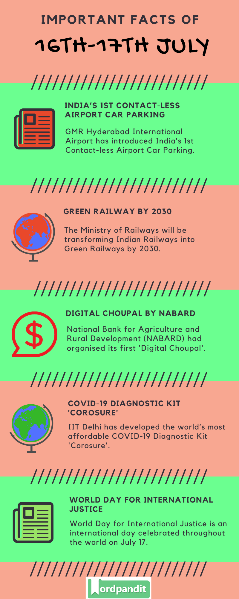 Daily Current Affairs 16th-17th July 2020 Current Affairs Quiz 16th-17th July 2020 Current Affairs Infographic