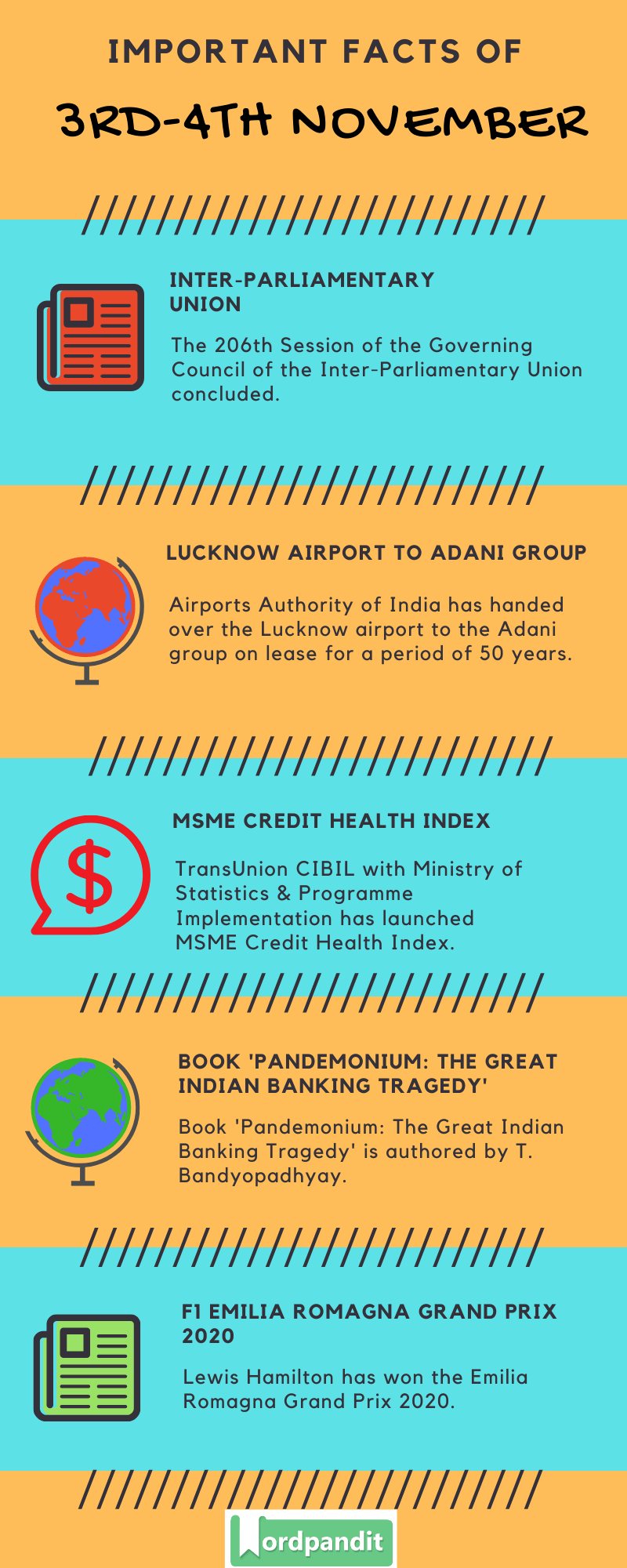 GK Current Affairs Quiz: November 3rd-4th, 2020 - Wordpandit