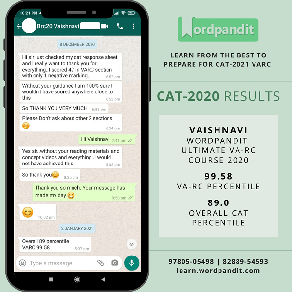 Wordpandit-VARC-Result