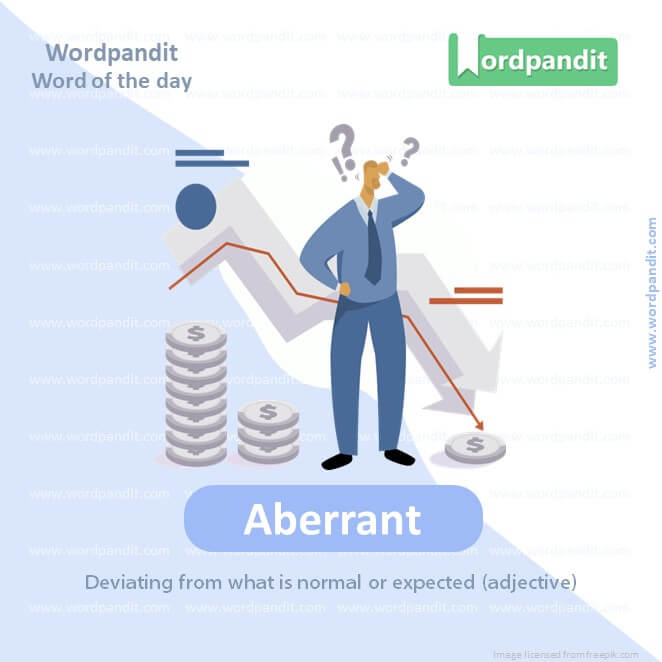 Aberrant Picture Vocabulary
