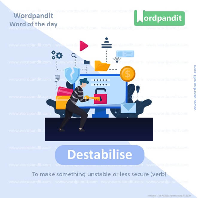 Destabilise Picture Vocabulary