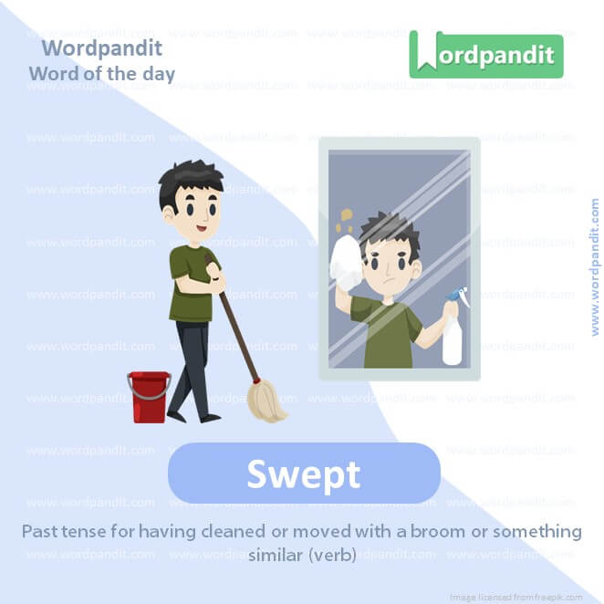 Daily Vocabulary from 'The Hindu' October 18, 2023 Wordpandit