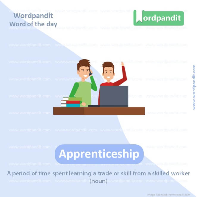 Apprenticeship Picture Vocabulary