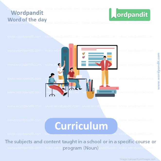 Curriculum Picture Vocabulary