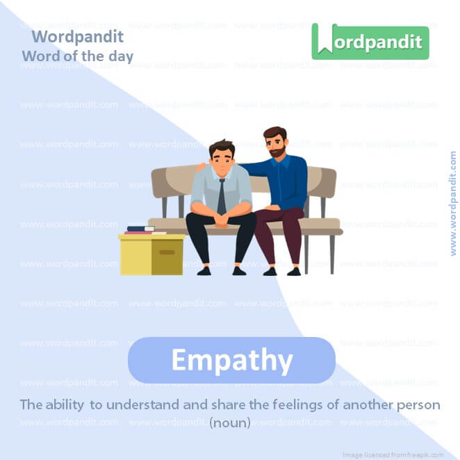 Empathy Picture Vocabulary