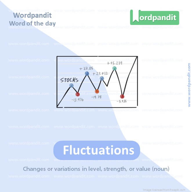 Fluctuations Picture Vocabulary