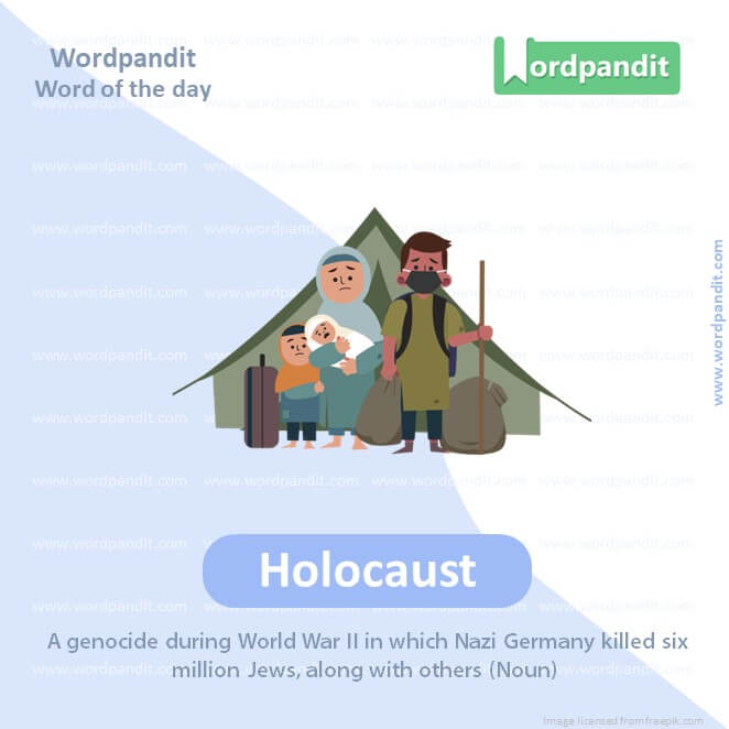 Holocaust Picture Vocabulary