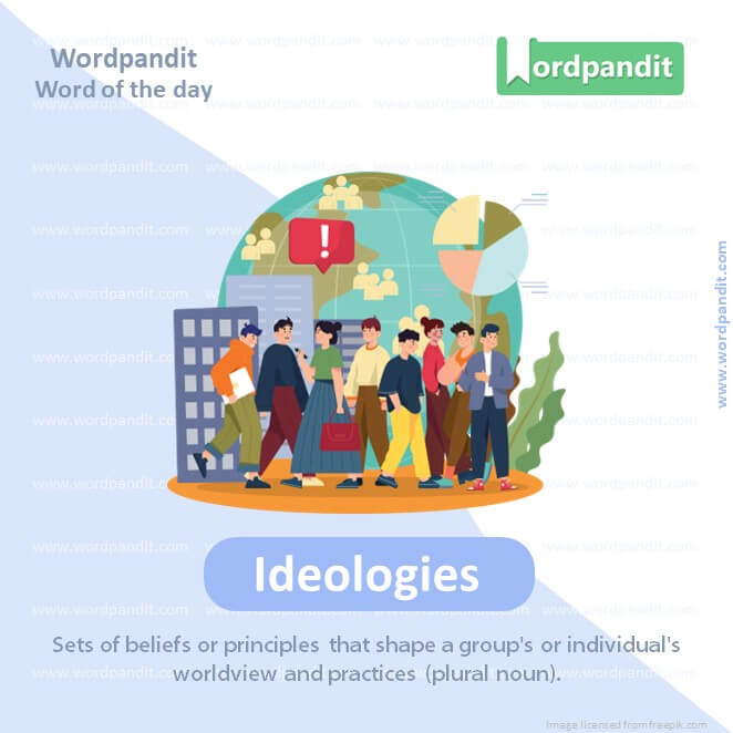Ideologies Vocabulary Picture