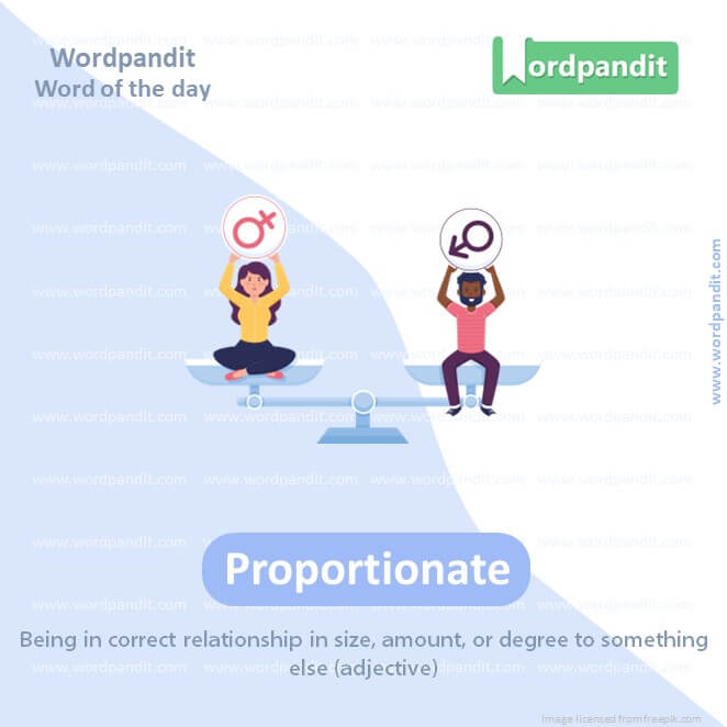 Proportionate Picture Vocabulary