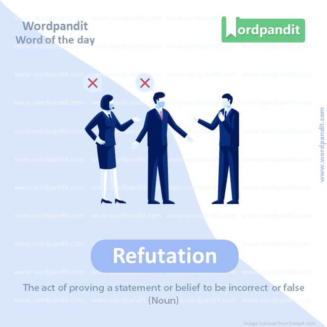 Refutation Picture Vocabulary