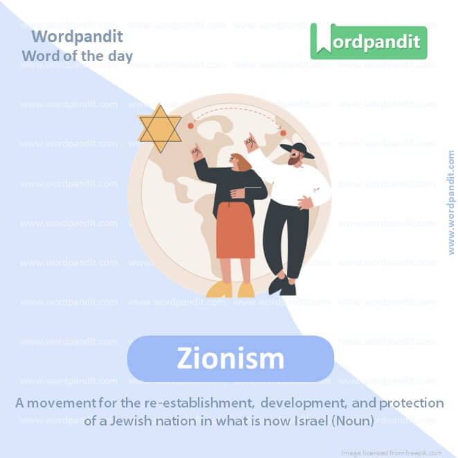 Zionism Picture Vocabulary