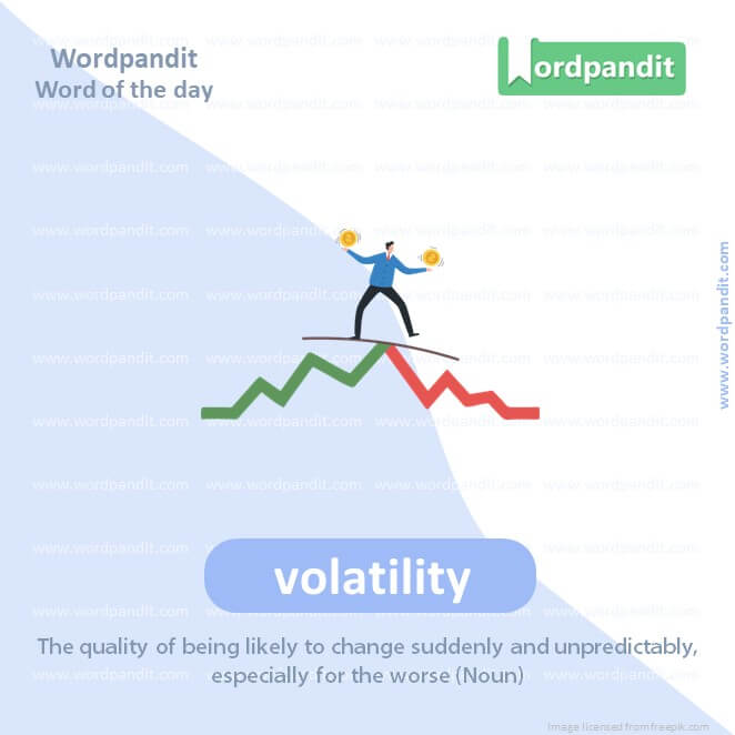 Volatility Picture Vocabulary