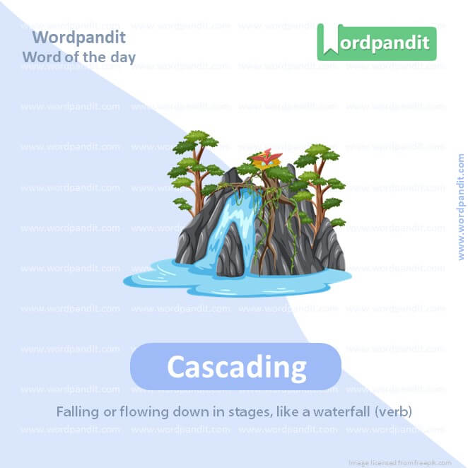Cascading Picture Vocabulary