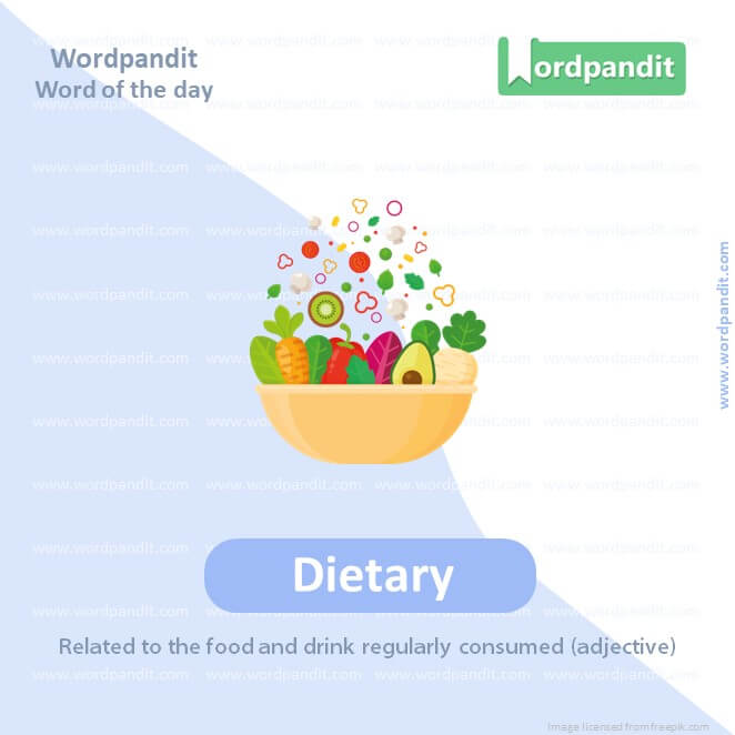 Dietary Picture Vocabulary