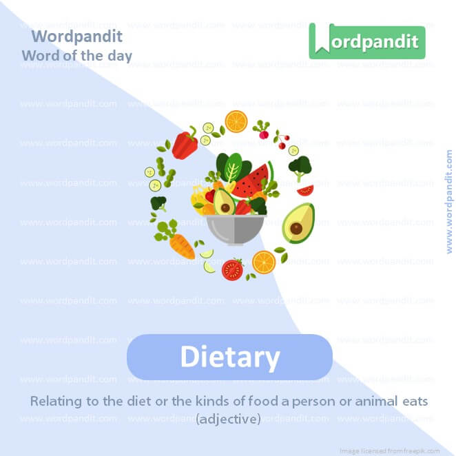 Dietary Picture Vocabulary