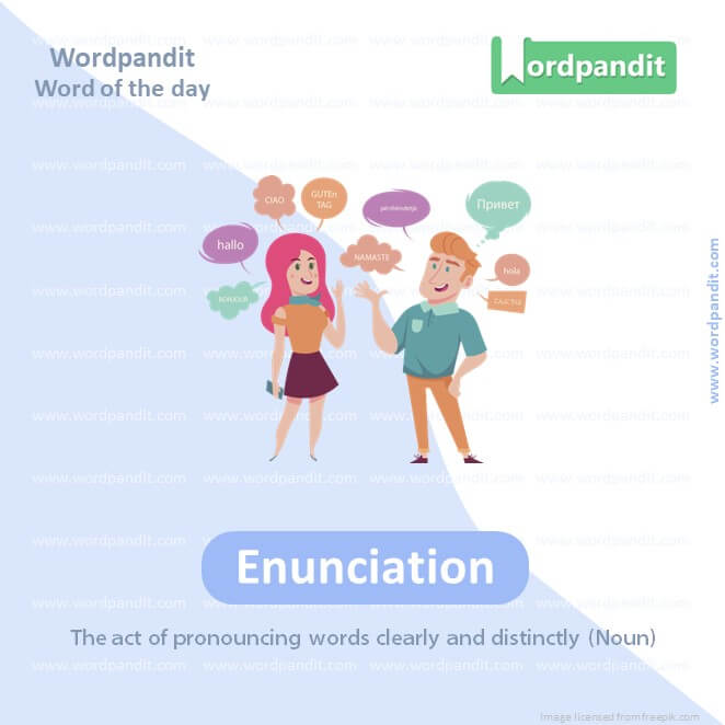 Enunciation Picture Vocabulary