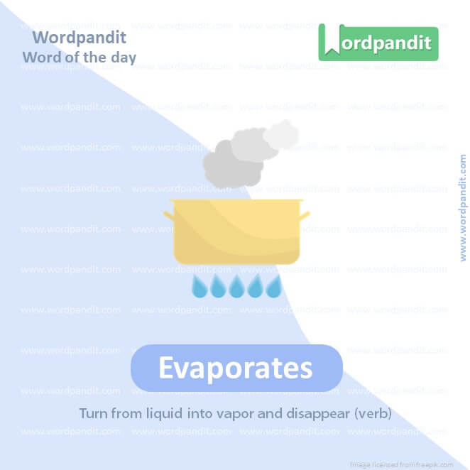 Evaporates Picture Vocabulary
